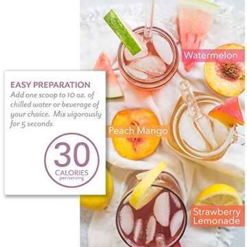 PlantFusion Collagen Beauty Plant Peptides Powder | Vegan Collagen Supplement for Skin Hydration, Elasticity, and More Glowing and Youthful Skin| Gluten-Free, Non-GMO |Peach Mango, 6.35 Ounce