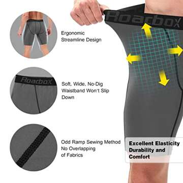 High-Performance Roadbox Compression Shorts for Men