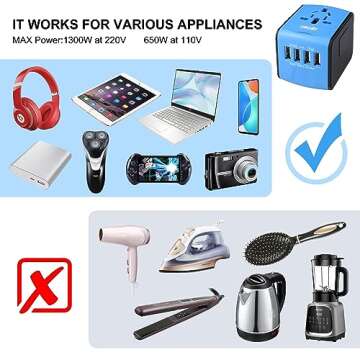 Universal Travel Adapter, All-in-one International Power Adapter with 2.4A Dual USB, Europe Adapter Travel Power Adapter Wall Charger for UK, EU, AU, Asia Covers 150+Countries (Blue)