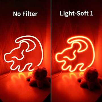 Walking Way 58MM White Pro Mist Diffusion Filter Soft Focus Filter Dreamy Fog Effect Circular Lens Filter Softening Diffuser for Digital DSLR Camera and Video (Light-Soft 1, 58MM)