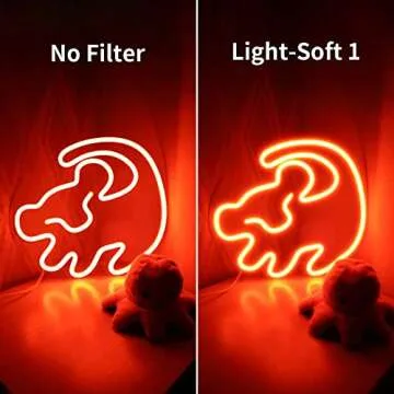 Walking Way 58MM White Pro Mist Diffusion Filter Soft Focus Filter Dreamy Fog Effect Circular Lens Filter Softening Diffuser for Digital DSLR Camera and Video (Light-Soft 1, 58MM)