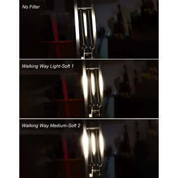 Walking Way 58MM White Pro Mist Diffusion Filter Soft Focus Filter Dreamy Fog Effect Circular Lens Filter Softening Diffuser for Digital DSLR Camera and Video (Light-Soft 1, 58MM)