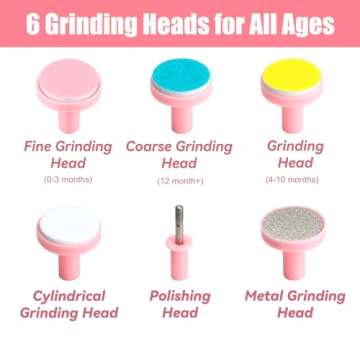 Baby Nail Trimmer Electric,Baby Nail Clippers, 6 in 1 Baby Nail File,Nail File Baby Grooming Kit Manicure Set for Toddler or Adults (Pink)