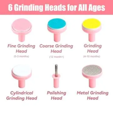 Baby Nail Trimmer Electric,Baby Nail Clippers, 6 in 1 Baby Nail File,Nail File Baby Grooming Kit Manicure Set for Toddler or Adults (Pink)