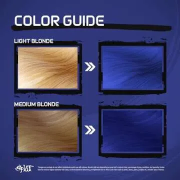Splat Blue Envy Semi-Permanent Hair Dye Kit for Vibrant Color