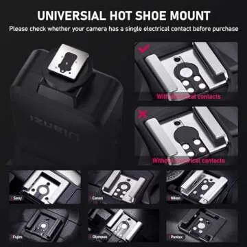 VIJIM LM20 Mini Flash Speedlite for Canon/Fuji/Sony/Nikon/Panasonic Olympus Pentax, Digital Camera Speedlight, L044GBB1