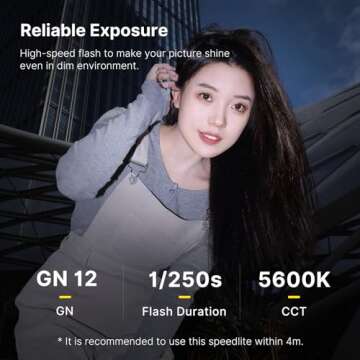 VIJIM LM20 Mini Flash Speedlite for Canon/Fuji/Sony/Nikon/Panasonic Olympus Pentax, Digital Camera Speedlight, L044GBB1