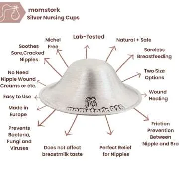 The Original Silver Nursing Cups - Nipple Shields for Nursing Newborn for Sore Cracked Breastfeeding...