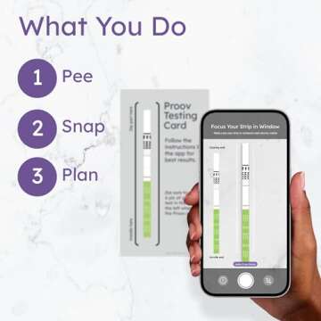 Proov Predict & Confirm Ovulation | Predict The Fertile Window and Confirm Successful Ovulation with one Dual-Hormone Test kit | 15 LH Tests and 5 FDA Cleared PdG Tests | One Cycle Pack