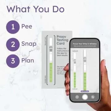 Proov Predict & Confirm Ovulation | Predict The Fertile Window and Confirm Successful Ovulation with one Dual-Hormone Test kit | 15 LH Tests and 5 FDA Cleared PdG Tests | One Cycle Pack