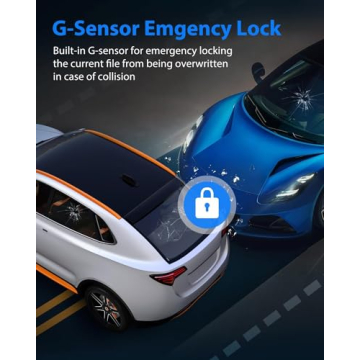 SUVCON 3 Channel Dash Cam - 1080P Front and Inside