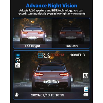 SUVCON 3 Channel Dash Cam - 1080P Front and Inside