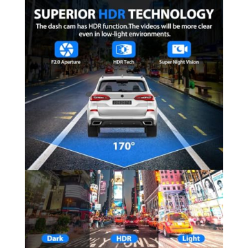 SUVCON 3 Channel Dash Cam - 1080P Front and Inside