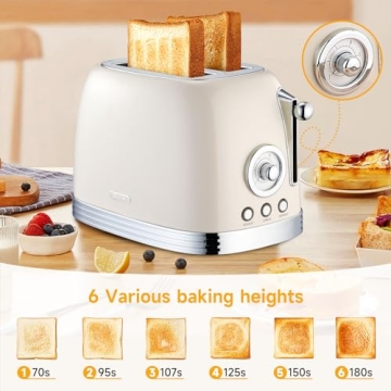 Wiltal Retro Toaster: Stylish, Safe & Compact