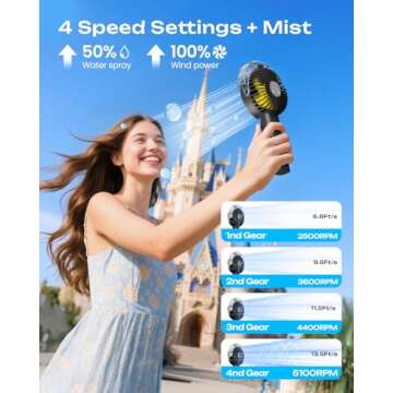 Otlonpe Handheld Misting Fan - Compact & Rechargeable, Perfect for Summer