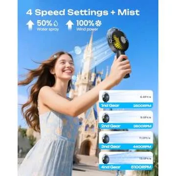 Otlonpe Handheld Misting Fan - Compact & Rechargeable, Perfect for Summer
