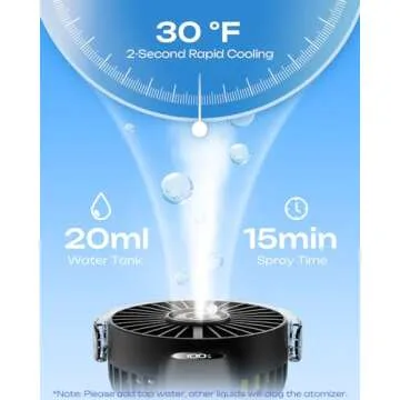 Otlonpe Portable Misting Fan with Rechargeable Battery