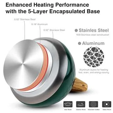 Tea Kettle, Toptier Teapot Whistling Kettle with Wood Pattern Handle Loud Whistle, Food Grade Stainless Steel Tea Pot for Stovetops Induction Diamond Design Water Kettle, 2.7-Quart Dark Green