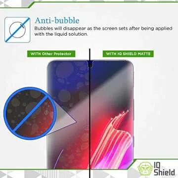 IQ Shield Anti-Glare Screen Protector for Galaxy S21 Ultra