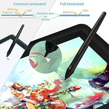 15.6" Drawing Tablet with Screen XPPen Artist 15.6 Pro Tilt Support Graphics Tablet Full-Laminated Red Dial (120% sRGB) Drawing Monitor Display 8192 Levels Pressure Sensitive & 8 Shortcut Keys
