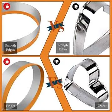 Round Cookie Biscuit Cutter Set - 12 PCS Stainless Steel Set