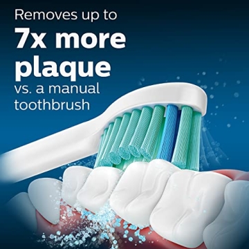 Philips Sonicare C2 Optimal Brush Heads for Better Dental Care