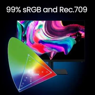 BenQ PD2705U 27" 4K UHD Monitor - Professional Color Accuracy