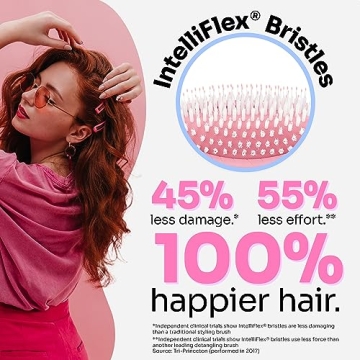 Wet Brush® Go Green™ Treatment & Shine - Watermelon Oil