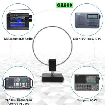 GA800 Loop Antenna, GOOZEEZOO Active Shortwave Radio Antenna with BNC Cable 10KHz-159MHz HF Antenna Portable Receiving Antenna for Ham Radio(Free of Tuning)