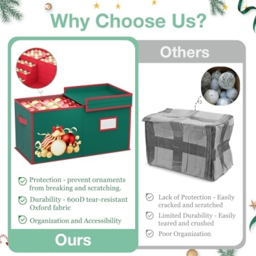 FCSJOST Adjustable Christmas Ornament Storage Box for 128 Ornaments