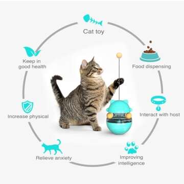 Interactive cat Toy Cat Toys for Indoor Cats, Creative Cat Toy with Feeding Function，Funny Cat Toy...