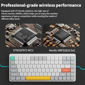 nuphy Air75 V2 Portable 75% Mechanical Keyboard,Wireless Keyboard,Supports Bluetooth/2.4G/USB-C RGB Bluetooth Keyboards,Compatible with Windows/Mac OS/Linux Systems White-Gateron Blue Switch