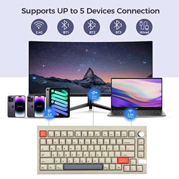 EPOMAKER CIDOO V75 VIA Wireless Aluminum Mechanical Keyboard, 75% Gasket Gaming Keyboard, Bluetooth/2.4Ghz/USB-C Creamy Keyboard, with South-Facing LED, Rotary Knob, Poron Foam for Mac Win