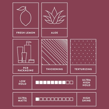 MITCH Material Finishing Clay: High Hold & Ultra-Matte