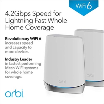 Netgear Netgear - Orbi AX4200 Tri-Band Mesh Wi-Fi 6 System (2-Pack) - White (Renewed)