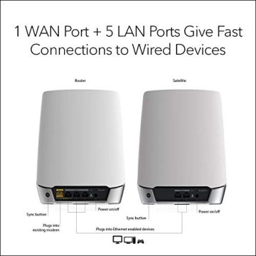 Netgear Netgear - Orbi AX4200 Tri-Band Mesh Wi-Fi 6 System (2-Pack) - White (Renewed)