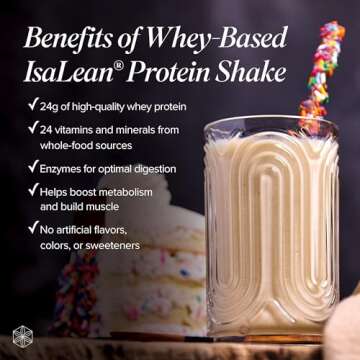 IsaLean Protein Shake - Complete Superfood Meal Replacement for Maintaining Healthy Weight and Lean Muscle Growth with 24 Vitamins and Minerals - 28.1 oz - 14 Meal Canister (Birthday Cake) - Canister