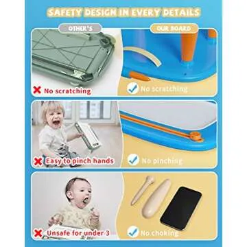 Toddlers Toys Age 1-2, Gift for 1 2 Year Old Toddler Boy Girl, Magnetic Drawing Board for Preschool Learning and Educational Toys, Doodle Board for Baby Kids, Christmas Birthday New Year Gift(Blue)