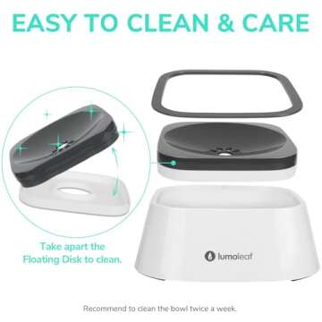 LumoLeaf No Spill Water Bowl for Dogs, Slow Feeder for Messy Drinkers, Drip-Free, Splash-Proof Design (Grey, 35oz)