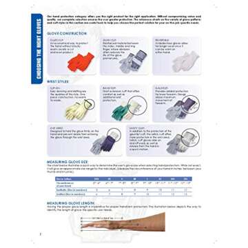 Liberty Glove & Safety K4517Q/L Cotton/Polyester Regular Weight Plain Seamless Knit Glove with Elastic String Knit Wrist, Large, Natural White (Pack of 12)