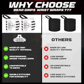 Bear Grips Weightlifting Wrist Wraps with Extra Support