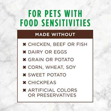 Instinct Grain Free Dog Food - Limited Ingredient Diet