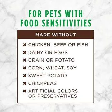 Instinct Grain Free Dog Food - Limited Ingredient Diet