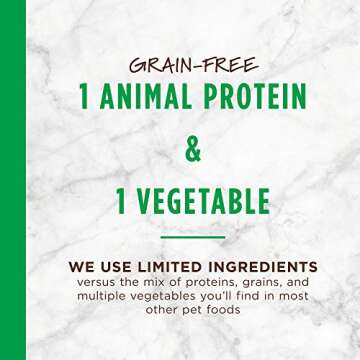 Instinct Grain Free Dog Food - Limited Ingredient Diet