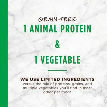Instinct Grain Free Dog Food - Limited Ingredient Diet
