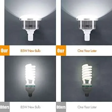 Andoer Softbox Photography Lighting Kit Professional Studio Equipment with 20"x28" Softbox, 2800-5700K 85W Bi-Color Temperature Bulb with Remote, Light Stand, Boom Arm for Portrait Product Shooting