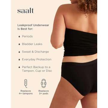 Cotton Brief Period Underwear for Women - Absorbent, Leakproof, Comfortable. Stay Dry from All Leaks...