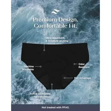 Cotton Brief Period Underwear for Women - Absorbent, Leakproof, Comfortable. Stay Dry from All Leaks. Period Panties for Menstrual Flow, Maternity, Post Partum, Light Incontinence (Black, Small)