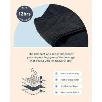 Cotton Brief Period Underwear for Women - Absorbent, Leakproof, Comfortable. Stay Dry from All Leaks. Period Panties for Menstrual Flow, Maternity, Post Partum, Light Incontinence (Black, Small)