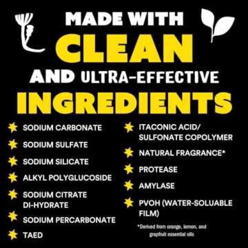 Molly's Suds Dishwasher Pods | Clean Dishwasher Detergent, Cuts Grease & Rinses Clean (Residue-Free) for Sparkling Dishes | 60 Auto-Release Tabs (Citrus)